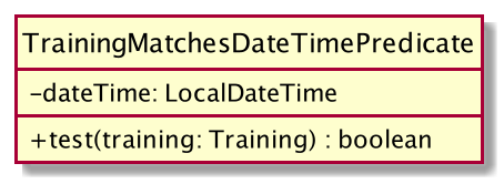 TrainingMatchesDateTimePredicateDiagram