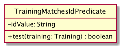 TrainingMatchesIdPredicateDiagram